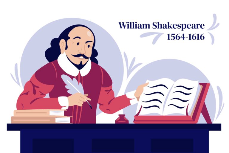 words invented by shakespeare